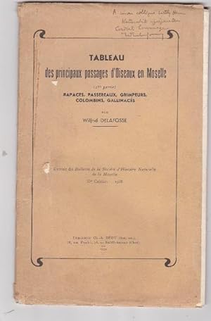 Tableau Des Principaux Passage D'oiseaux En Moselle 1ère Partie : Rapaces Passereaux Grimpeurs Co...