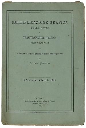 MOLTIPLICAZIONE GRAFICA DELLE RETTE E TRASFORMAZIONE GRAFICA DELLE FIGURE PIANE ossia le Nozioni ...
